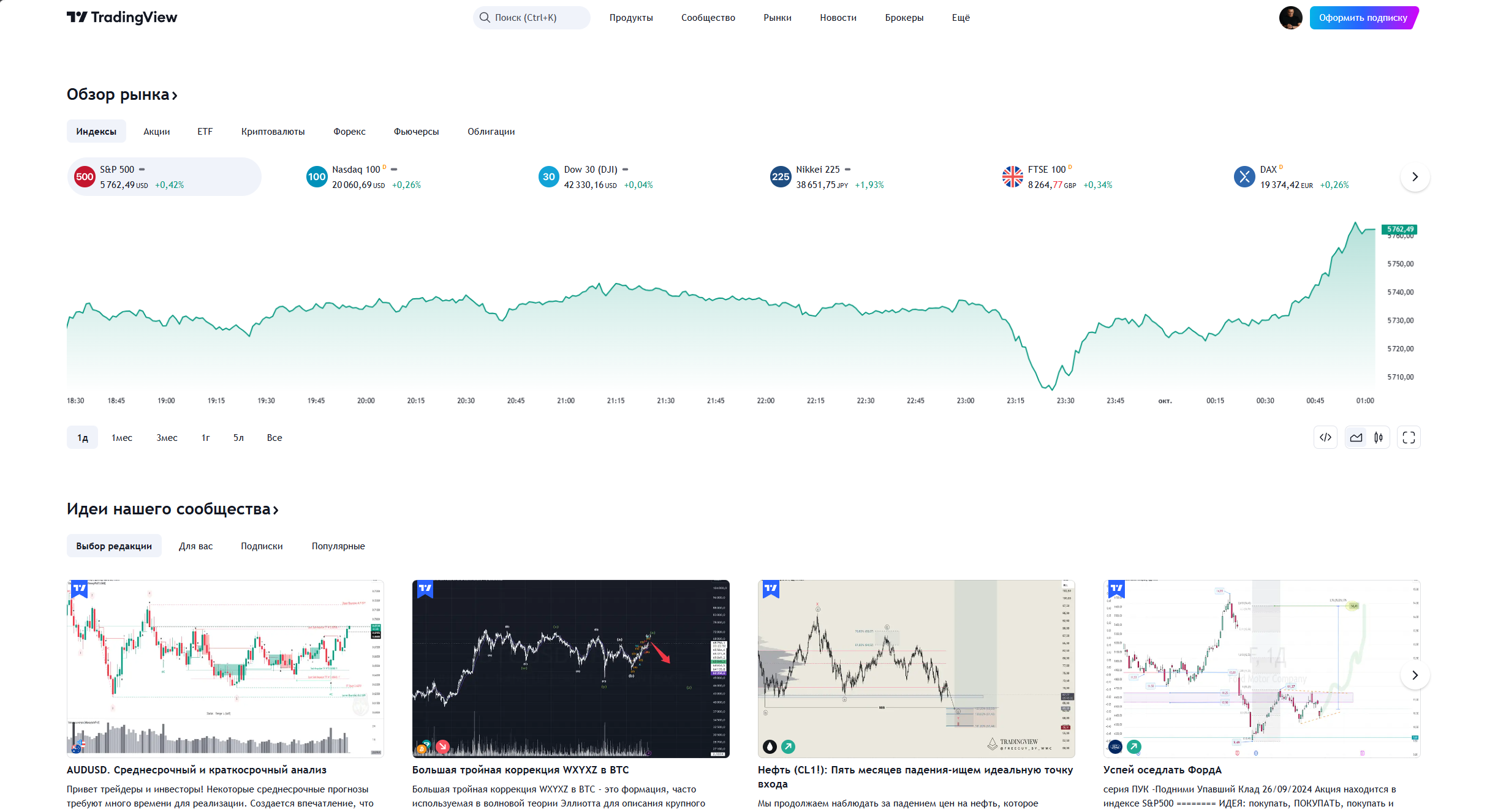 TradingView