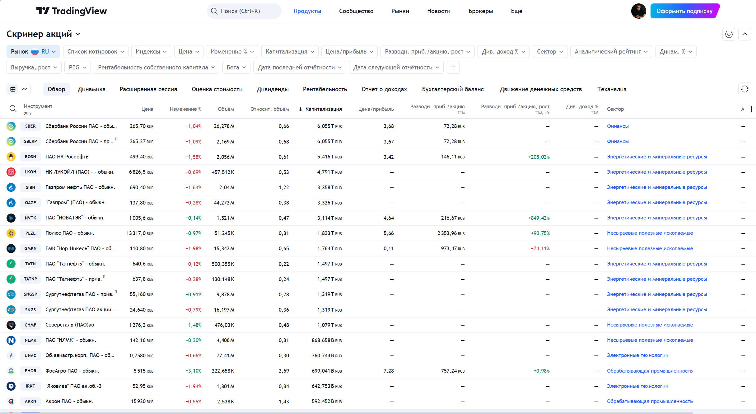 TradingView