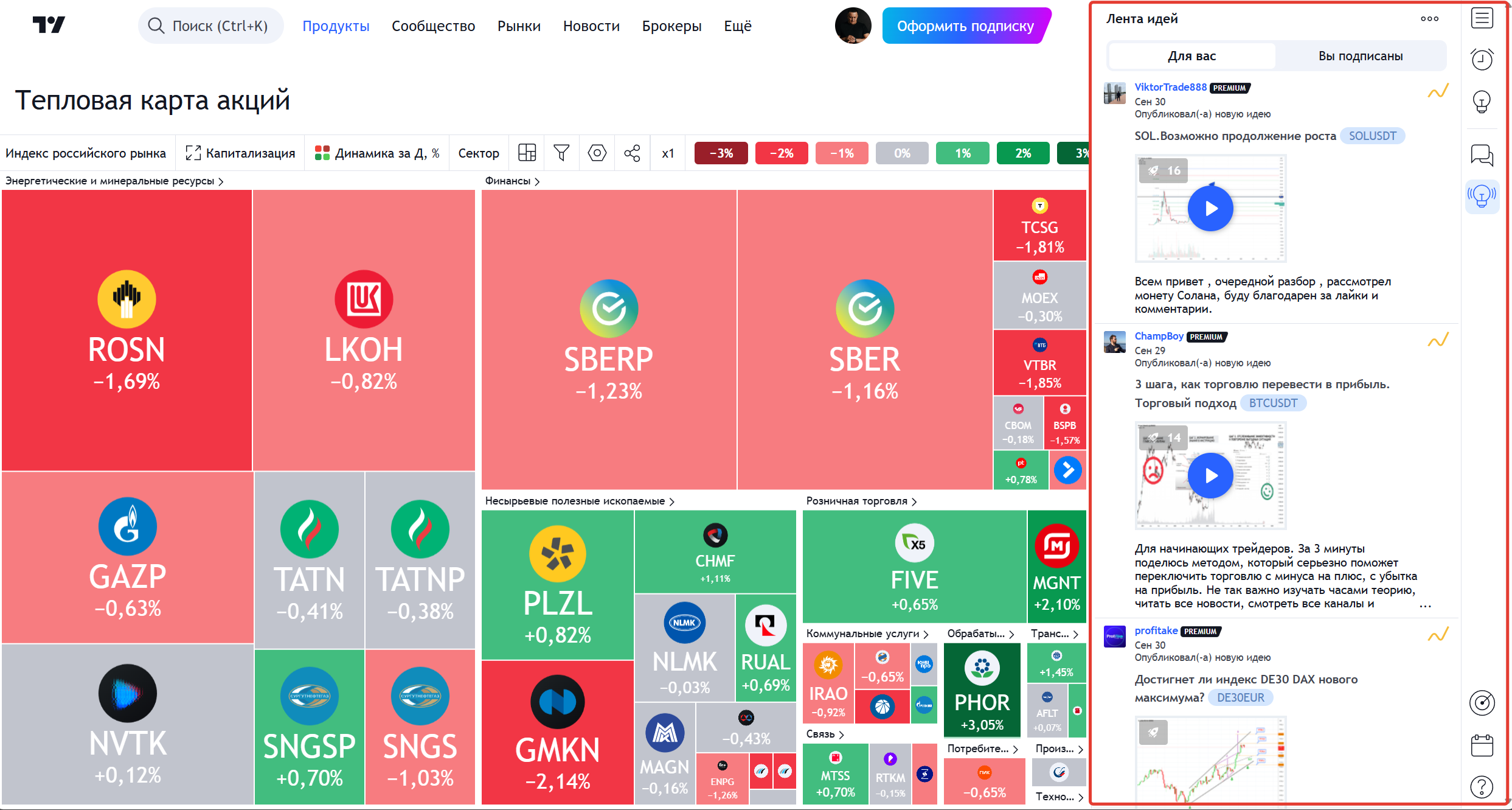 TradingView