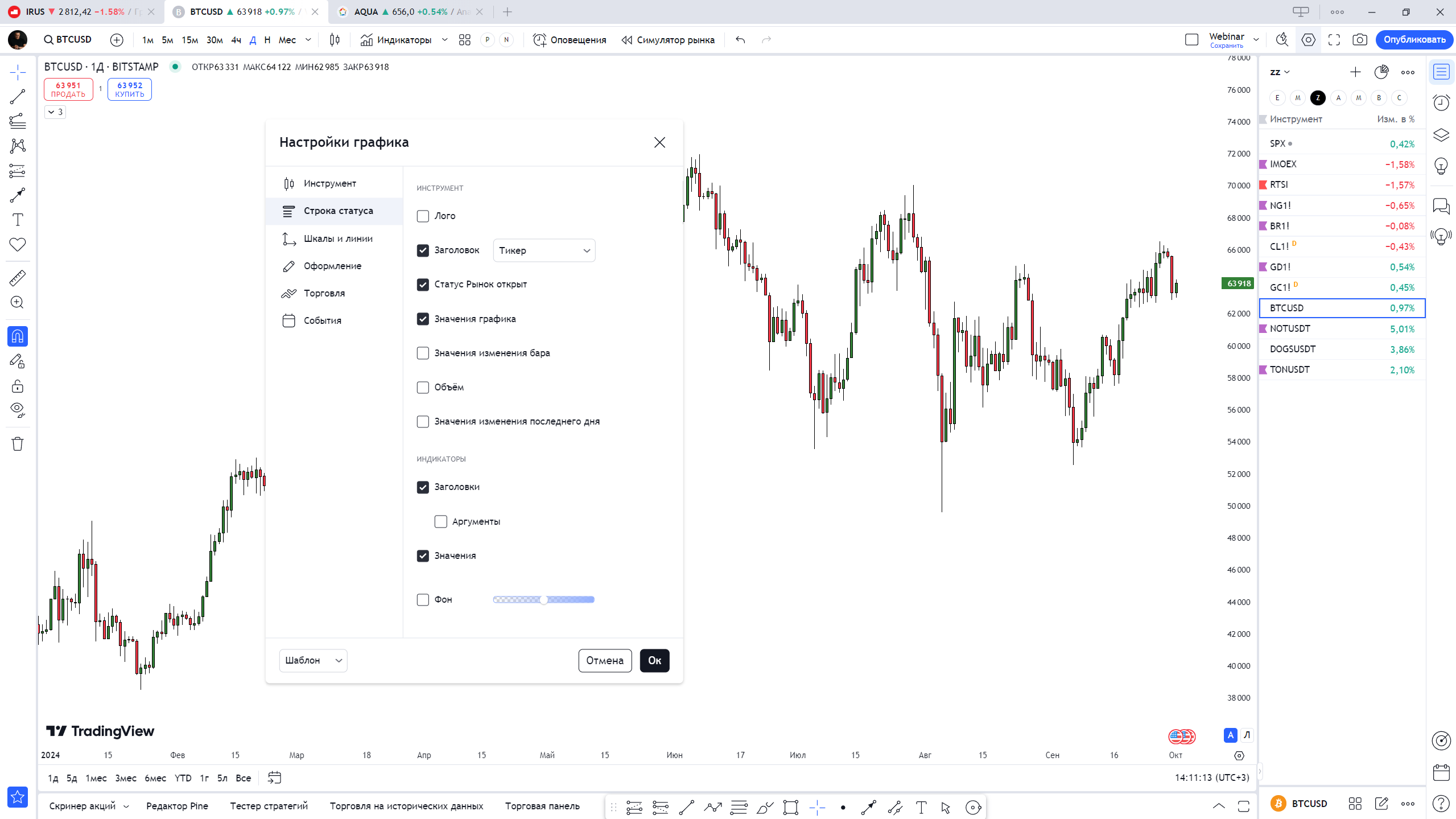 TradingView